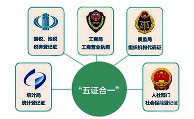 五證合一后，已三證合一企業(yè)還要重新登記嗎？真相在這里